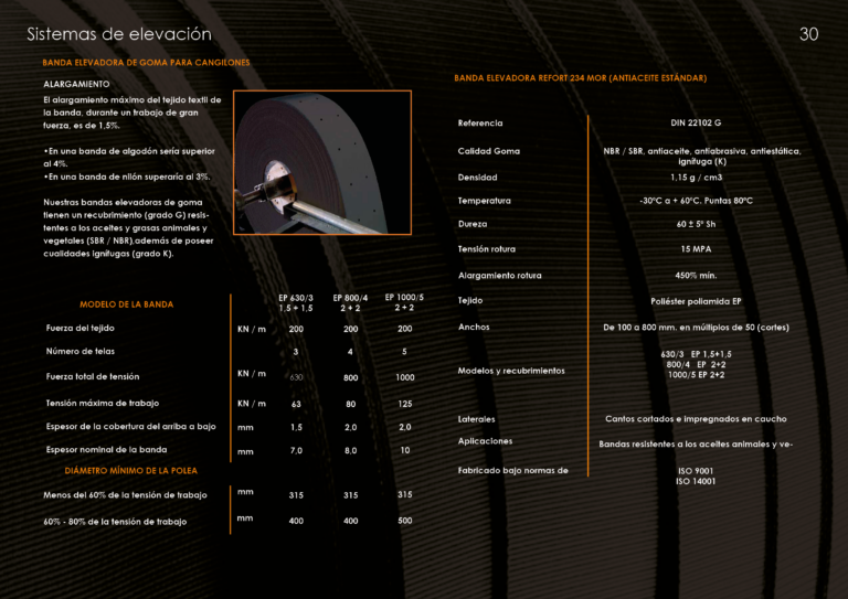 Catalogo cangilones30