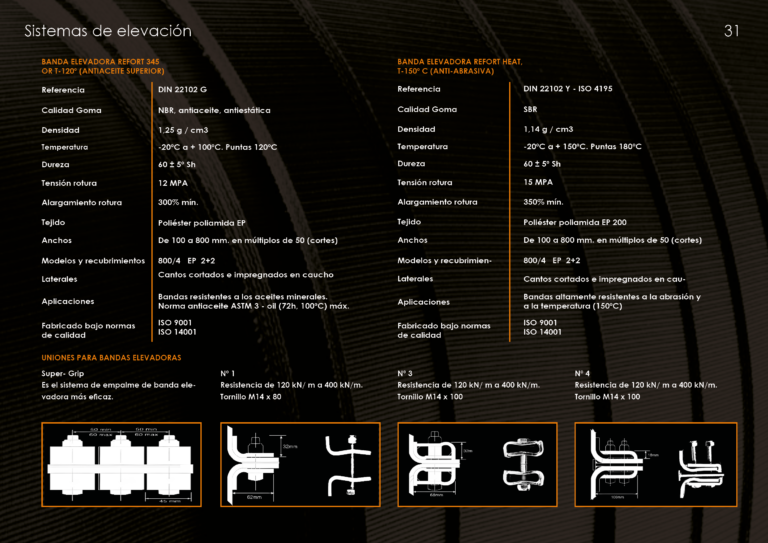 Catalogo cangilones31