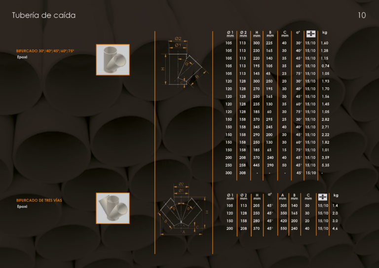 Catalogo tubería 10