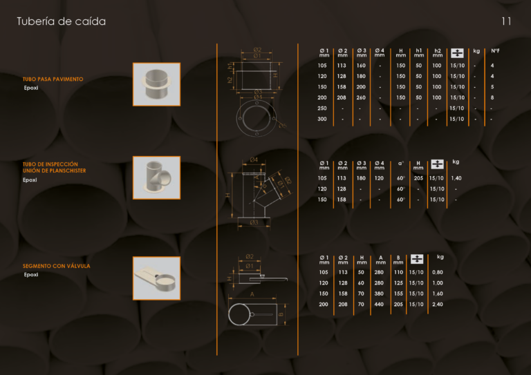 Catalogo tubería 11