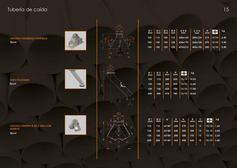 Catalogo tubería 15