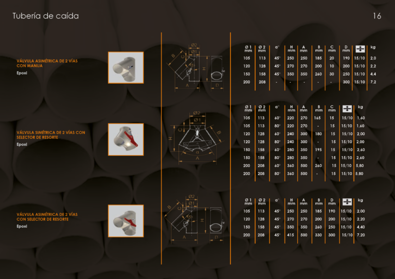 Catalogo tubería 16