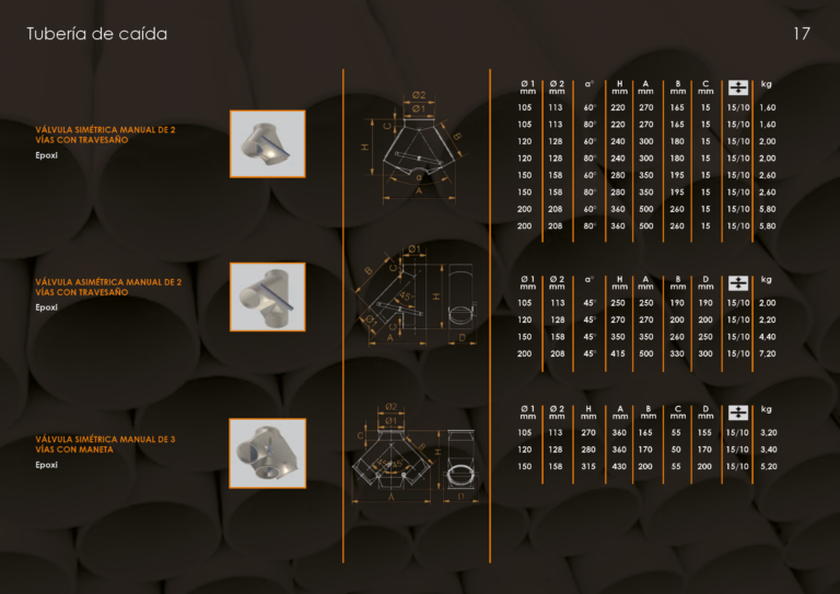 Catalogo tubería 17