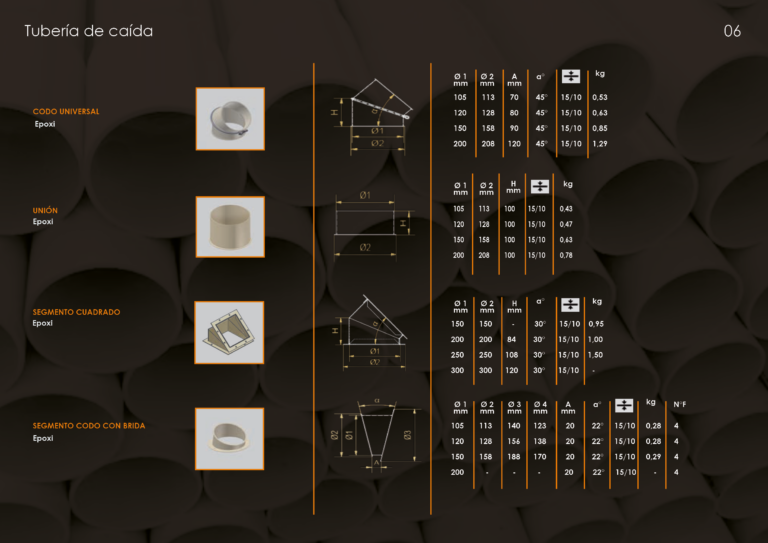 Catalogo tubería 6