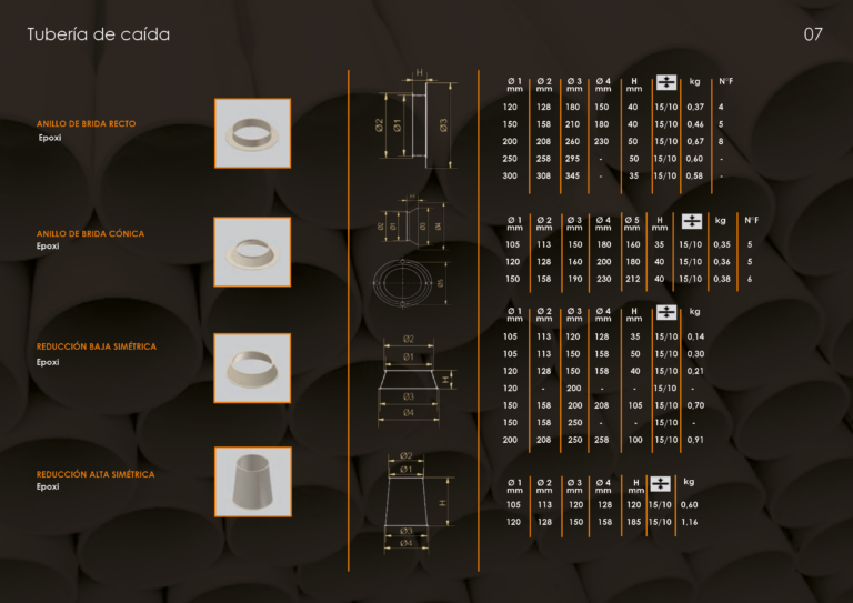 Catalogo tubería 7