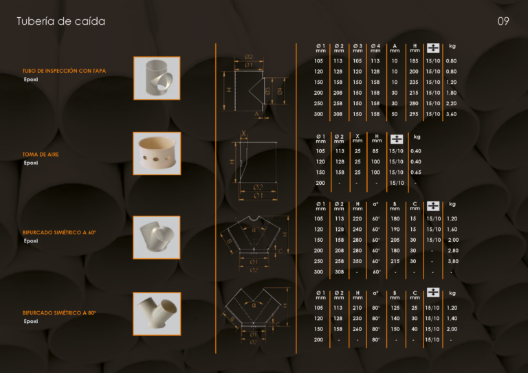 Catalogo tubería 9